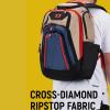 imageOGIO Renegade PRO Backpack Renegade Pro BlackHeather Gray