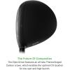 imageCallaway Golf Elyte DriverRight