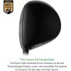 imageCallaway Golf Elyte Triple Diamond DriverLeft
