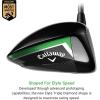 imageCallaway Golf Elyte Triple Diamond DriverRight