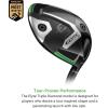 imageCallaway Golf Elyte Triple Diamond DriverRight